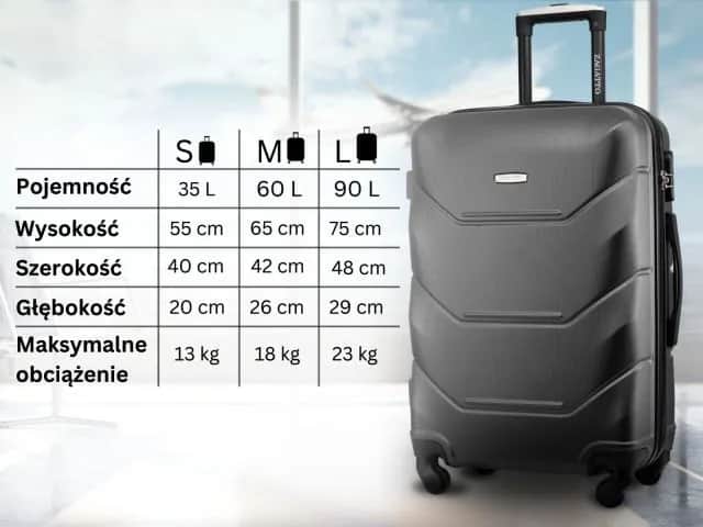 Duża walizka: ile litrów na podróż? Uniknij dopłat!