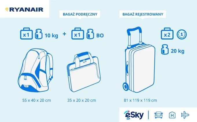 Jaki bagaż do Ryanair? Wymiary, opłaty i jak uniknąć kar!